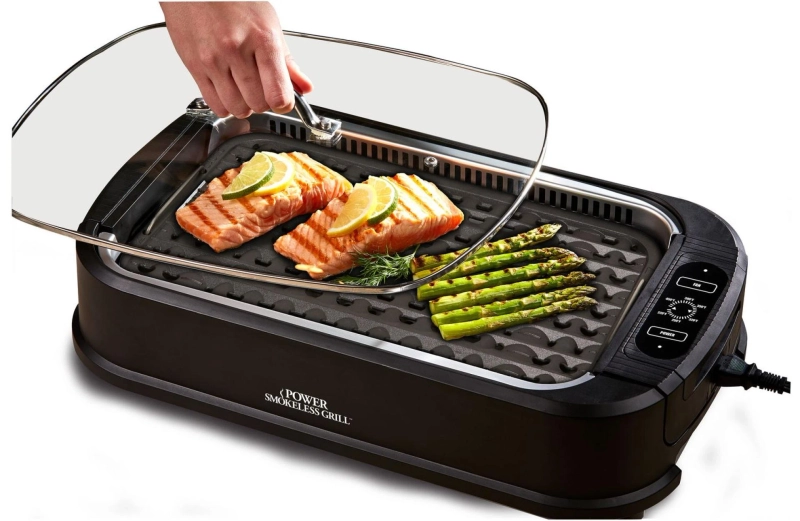Electric Grills Market Competitors, Covid-19 Impact On Industry and Strategy Analysis to 2026