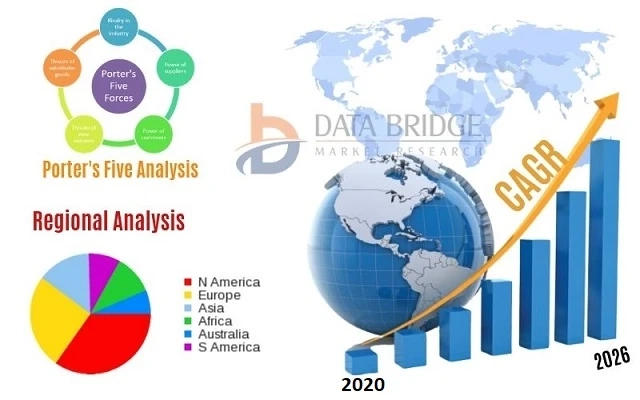 Nickel Metal Hydride Battery Market 2021 Demand, Trends and Forecast | Johnson Controls.,