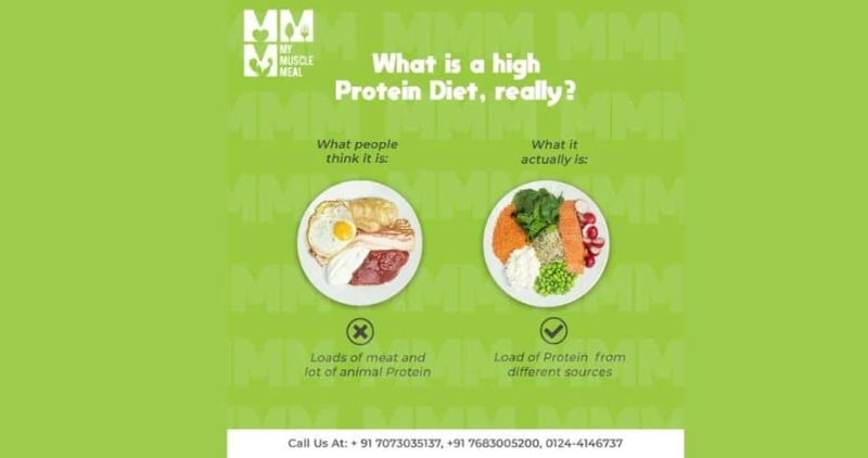 Why Having Customized Diet Plans Is Important For Your Weight Loss Goals?