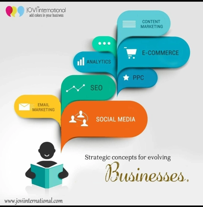 How Can a Digital Marketing Company Help Your Small Business?