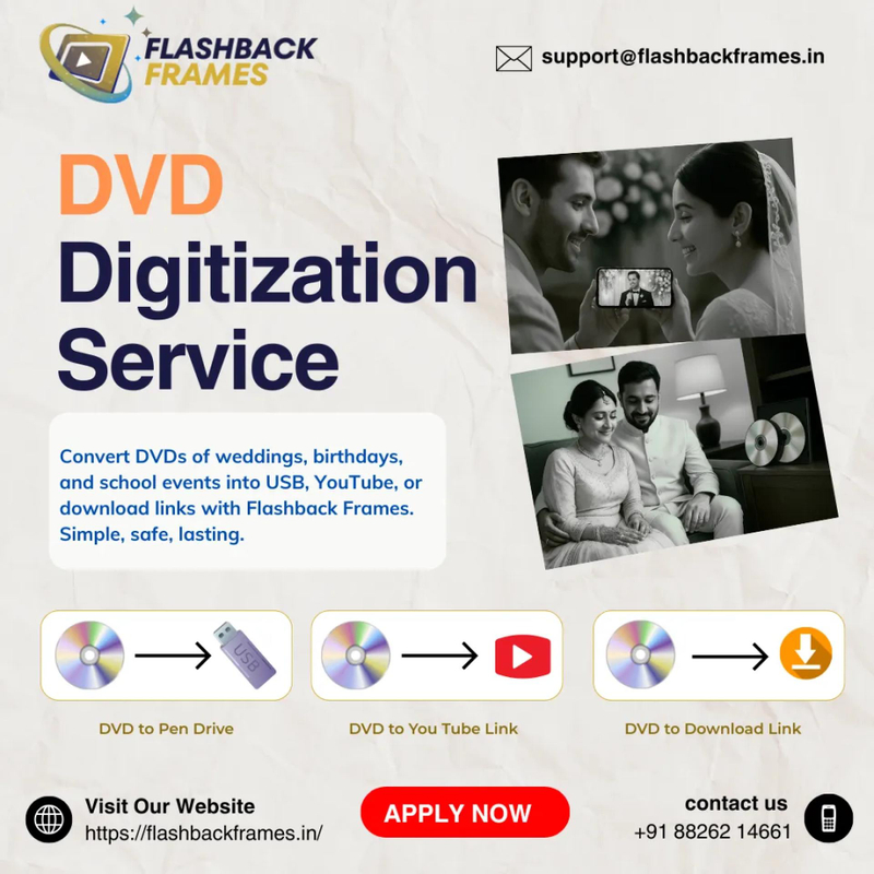 Flashback Frames – Trusted DVD/CD Digitization Service