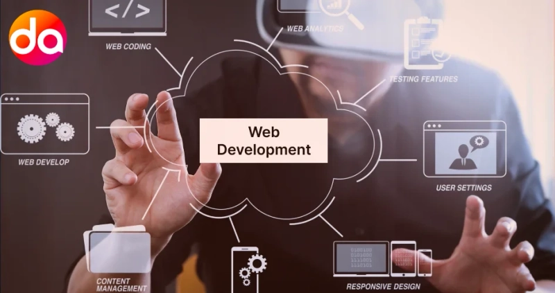 How to Choose the Right Web Application Development Company