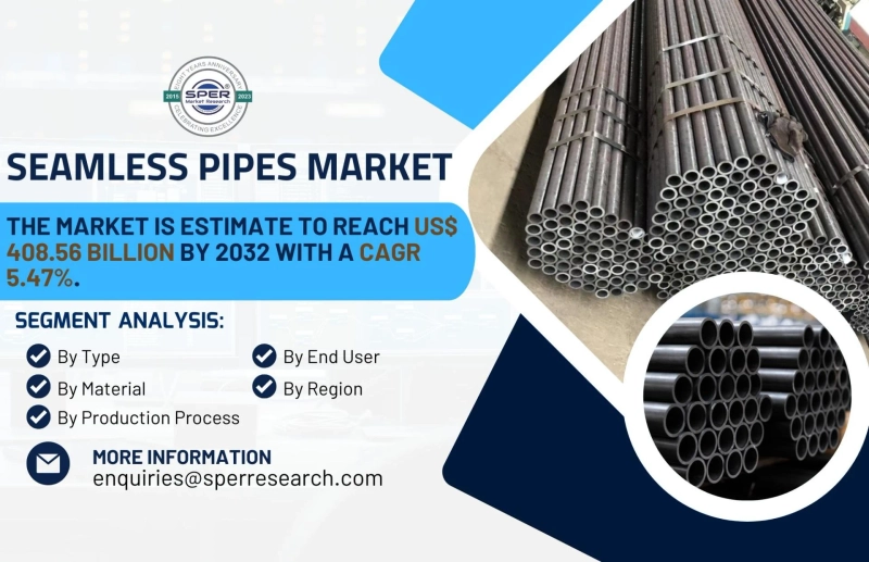 Seamless Pipes Market Share 2023- Global Industry Growth, Key Manufacturers, Business Challenges, Opportunities and Future Outlook 2032: SPER Market Research