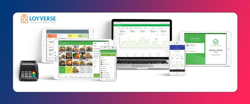 Loyverse POS and E-commerce Integration: A Winning Combination