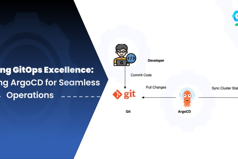 Unlocking GitOps Excellence: Harnessing ArgoCD for Seamless Operations