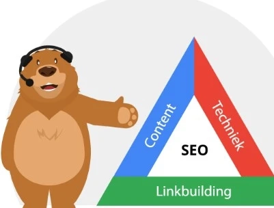 A/B Testing for Improved Conversie in Breda