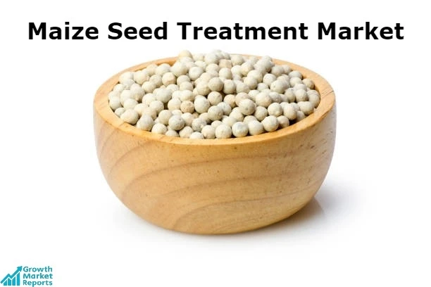 Maize Seed Treatment Market – Growth Market Reports