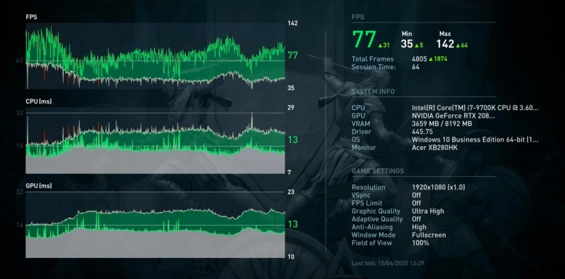 What are PC Benchmarks and How do They Work?