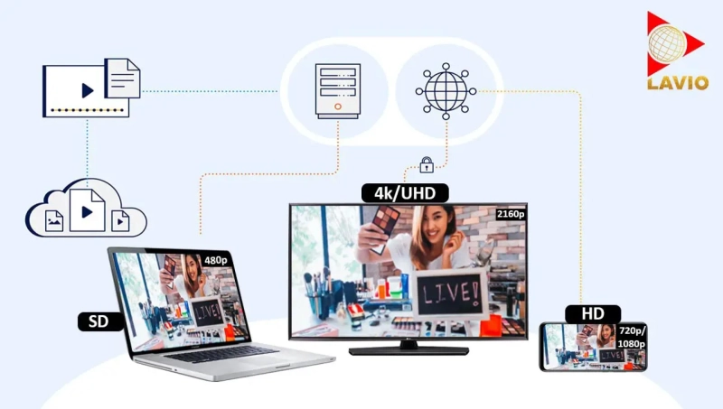 Lavio – An ultimate Online OTT streaming Platform for Entertainment