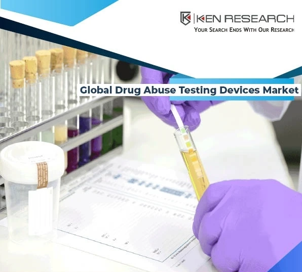 lobal Drug Abuse Testing Devices Market: Ken Research
