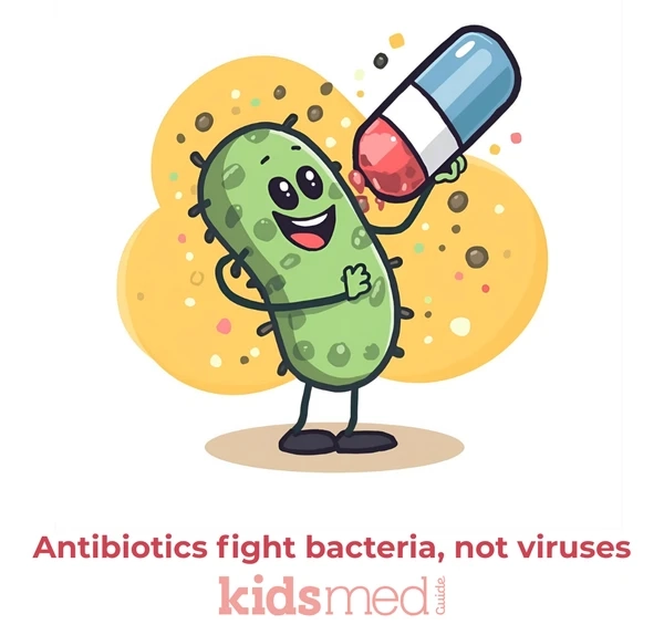 Safe Antibiotic Use for Strep Throat and Other Fall Infections