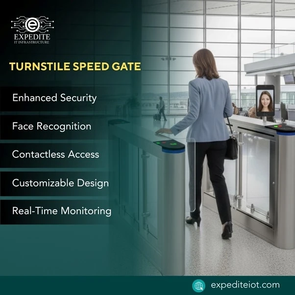 Bahrain's Fastest Turnstile Speed Gates for Secure Access