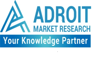 Smart Water Management Market Trends, Revenue, Growth and Forecasts 2023-2030