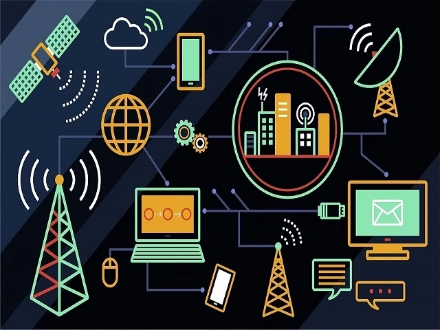 Wireline Market Size, Trends, and Future Outlook