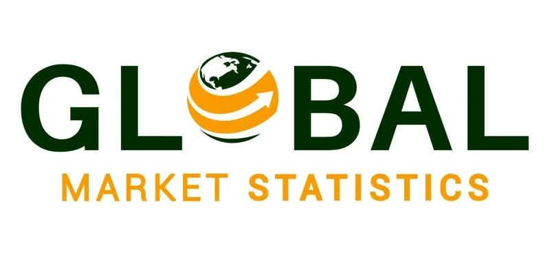 Draft: My PoHow CFD Broker Market Industry Overcame Challenges: Key Insights and Tacticsst Title