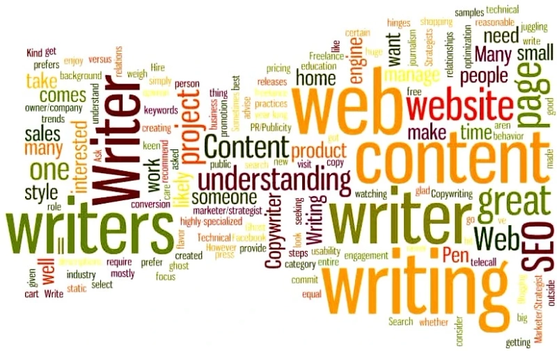 How to write actionable content effortlessly?