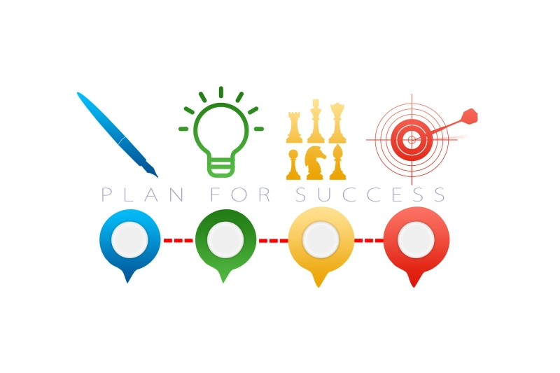 Recession Proof Businesses: 7 Steps To Prepare And Succeed