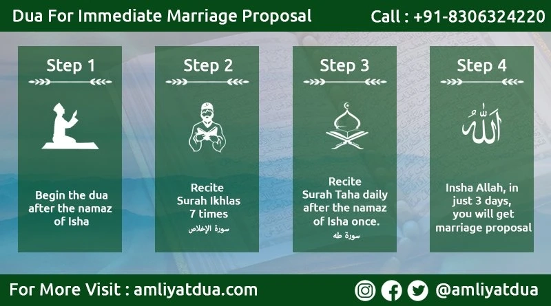 What is the Dua For Immediate Marriage Proposal?