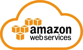 AWS Certification – All You Need To Know