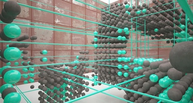 Next Wave Nexus: Advanced Functional Materials Market Confluence of Future Trends