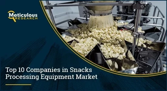 Satisfying Snacks: Top 10 Companies Driving Growth in Snacks Processing Equipment