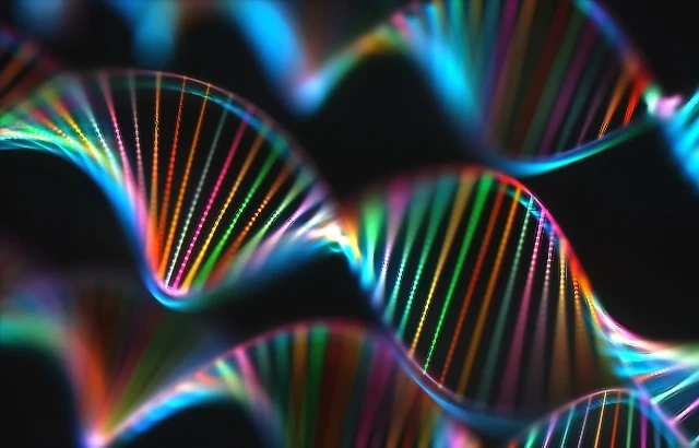 United States DNA Sequencing Products Market Share, Size, Analysis, Demand and Forecast 2022-27