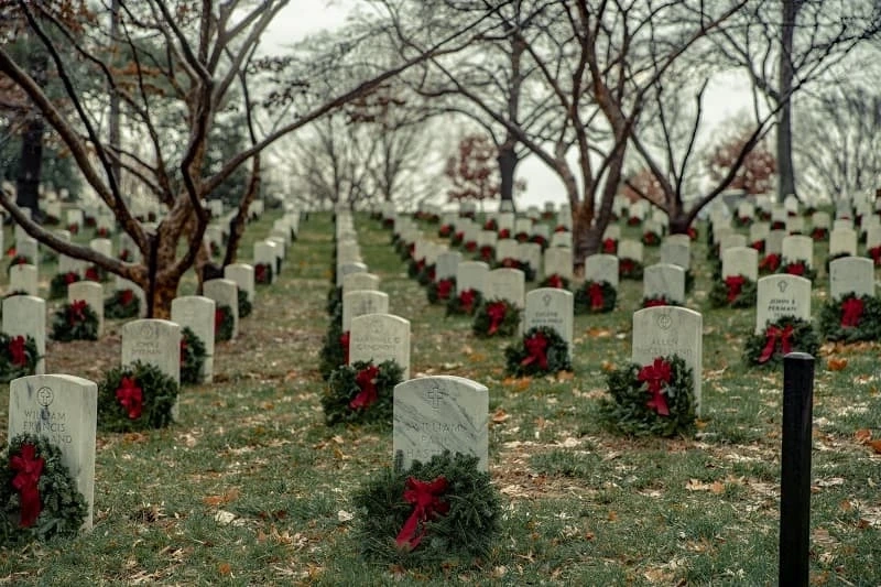 8 Essential Questions to Ask When Planning a Funeral