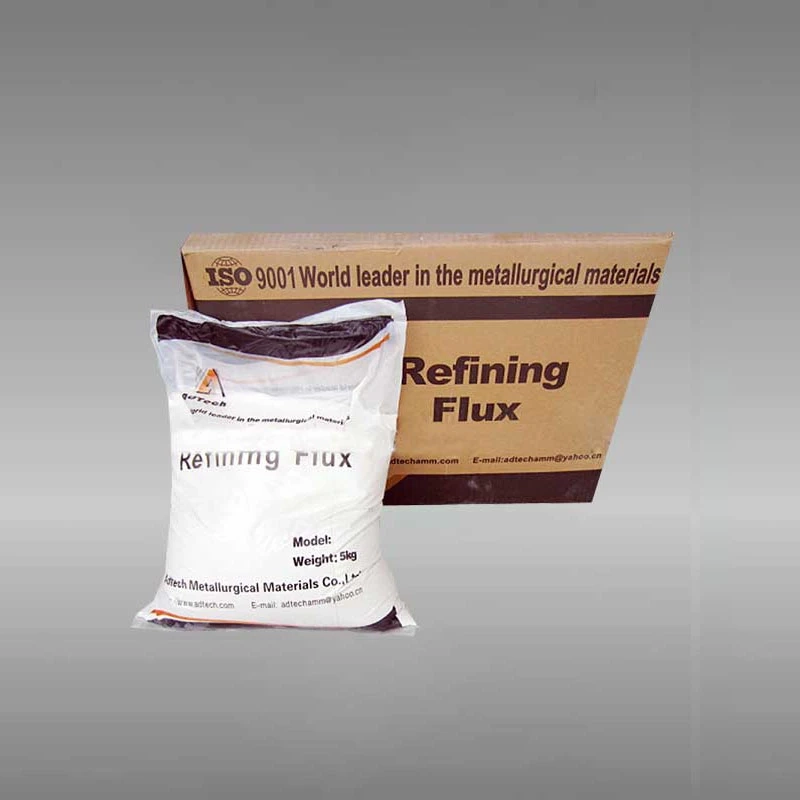 How to Use and Use refining Flux