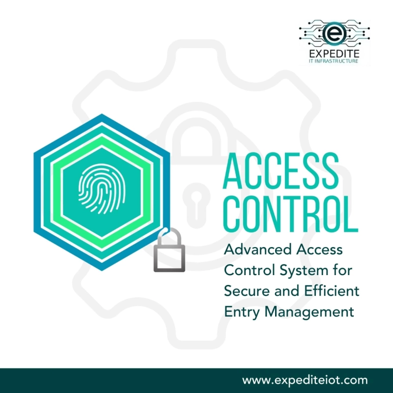 AI-powered Access Control: the future of KSA Corporation Security