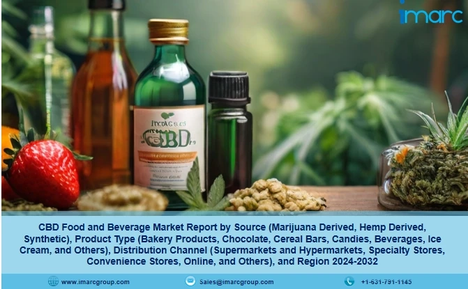 CBD Food and Beverage Market Size, Demand, Forecast 2024-32