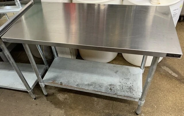 An Ultimate Guide To Choosing The Right Kitchen Equipment