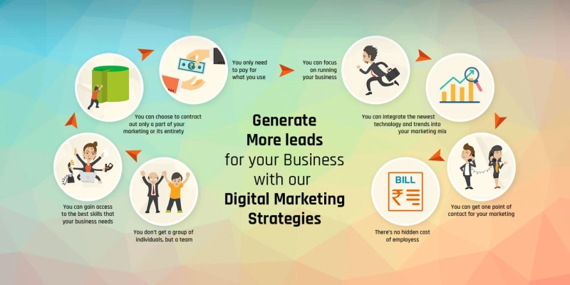Best Website Designing & Development Company In Delhi