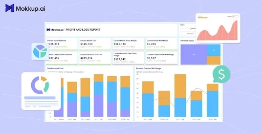 How to Design Effective Business Dashboards with Wireframes