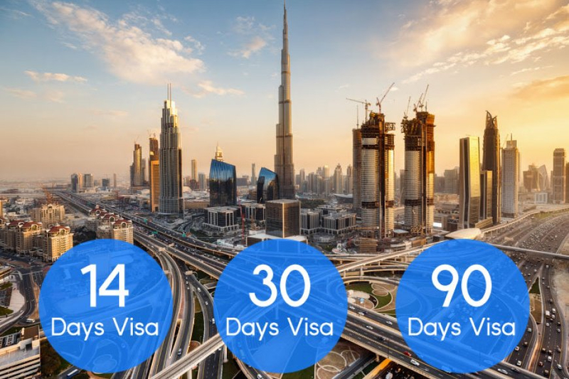Dubai Tourist Visa