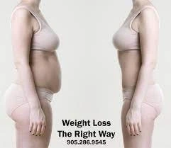  Weight and Health