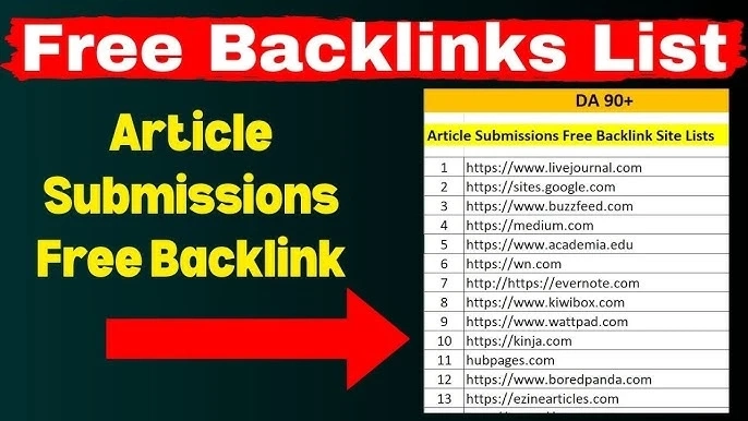 Top 100 Sites for Backlinks List: A Strategic Approach to Quality Link Building