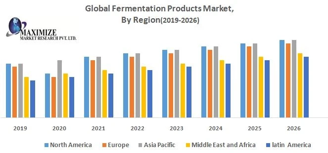 Global Needle-Free Diabetes Care Market