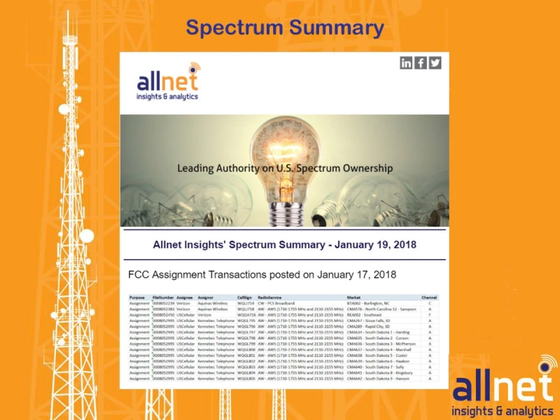 Exploring the Impact of Carrier Spectrum Ownership
