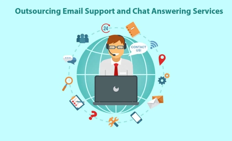 A Basic Guide to Outsource Email Support Services