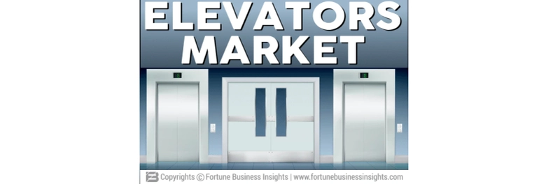 Elevators Industry Share, Size, Demand and Major Key Players [2032]