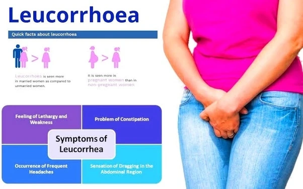 Navigating Leucorrhoea: Understanding Its Triggers and Effective Treatments