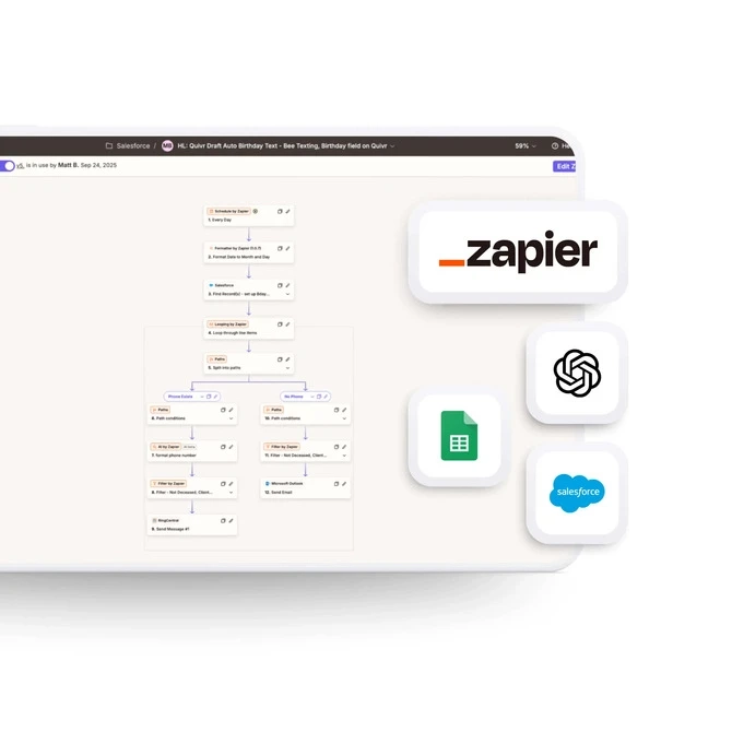 Zapier Automation: Practical Use Cases That Improve Productivity
