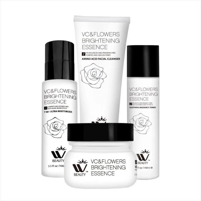 The Ultimate Skin Care Set Guide for Long-Lasting Skin Health