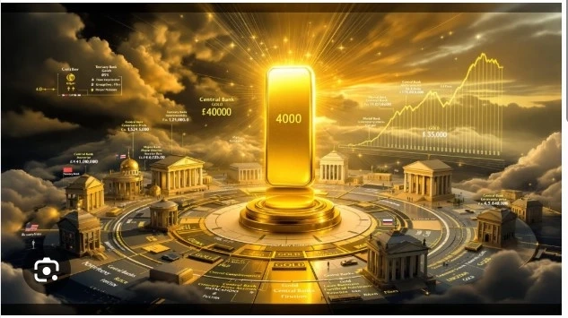 Navigating Gold Investment in Modern Financial Markets