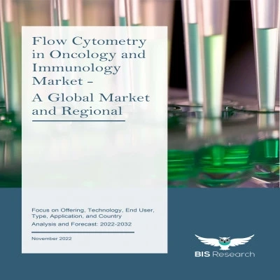 Flow Cytometry in Oncology and Immunology Market is Projected to reach $5,287.4 million by 2032