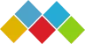 Remote Infrastructure Management Market Trends, Size, Growth and Segments by Forecast to 2022