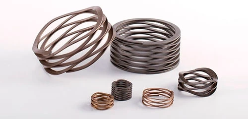 Global Wave Spring Market scrutinized in the new analysis