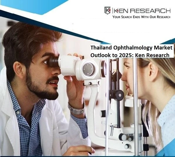 The growth of Thailand Ophthalmology Market has been about THB 11 Th in 2020- Will Innovations in Eye Care Technology further boost growth by 2025? Ken Research