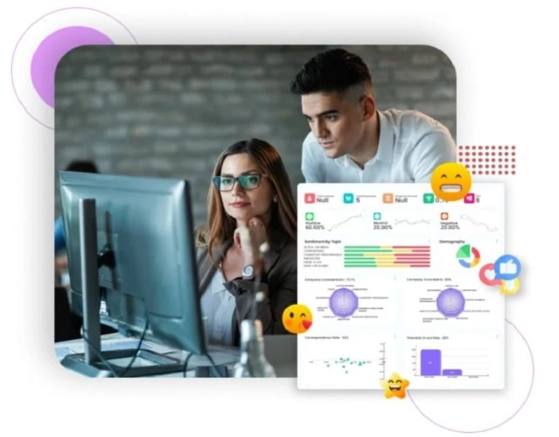 ConvertML: The Best Cloud-Based Customer Insights Platform for Data-Driven Decisions in Business