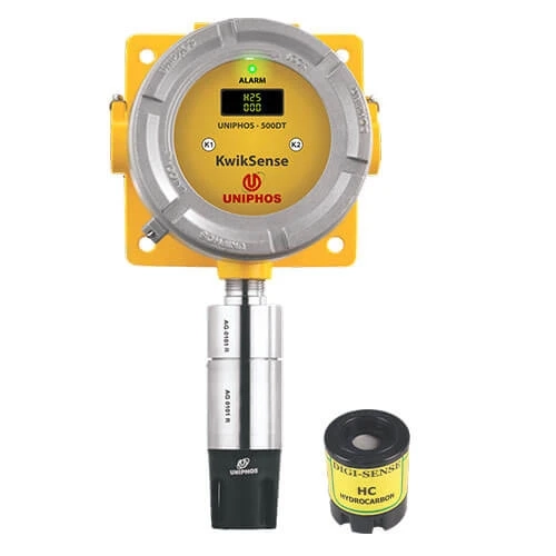 Uniphos: Ensuring Safety with Cutting-Edge Gas Detection Technology